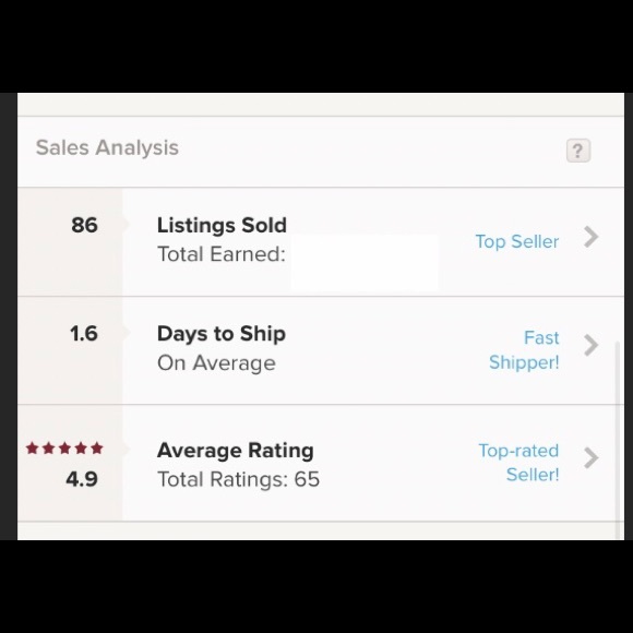 Read for closet information! - Picture 3 of 4